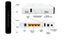 Sagemcom router: choynak uchun bosqichma-bosqich sozlash